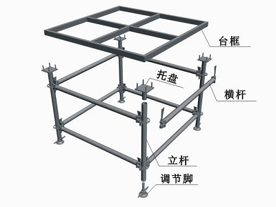 什么是雷亞架舞臺有什么優(yōu)勢？